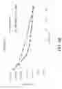 Fig. 06 - Nanoluc suicide substrates