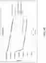 Fig. 09 - Nanoluc suicide substrates