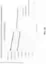 Fig. 11 - Nanoluc suicide substrates