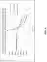 Fig. 17 - Nanoluc suicide substrates