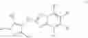 Fig. 07 - TRIAZOLOPYRIDINE COMPOUNDS AND METHODS OF USE THEREOF
