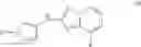 Fig. 52 - TRIAZOLOPYRIDINE COMPOUNDS AND METHODS OF USE THEREOF