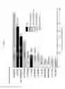 Fig. 83 - Solid forms of an FGFR inhibitor and processes for preparing the same