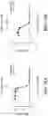 Fig. 68 - Indoline analogs and uses thereof