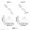 Fig. 02 - NEUROACTIVE COMPOUNDS AND METHODS OF USING SAME