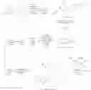 Fig. 08 - 4-(aryl)-N-(3-alkoxyfuro[2,3-b]pyrazin-2-yl)-piperazine-1-carboxamide derivative and antiproliferative effect thereof