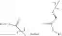 Fig. 92 - Antioxidant compounds and their use