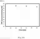 Fig. 07 - CRYSTALLIZATION METHODS USING FUNCTIONALIZED NANOPOROUS MATRICES AND RELATED SYSTEMS