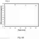 Fig. 08 - CRYSTALLIZATION METHODS USING FUNCTIONALIZED NANOPOROUS MATRICES AND RELATED SYSTEMS