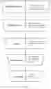 Fig. 02 - Anti-microbial peptides and method for designing novel anti-microbial peptides