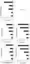 Fig. 09 - Cell penetrating peptides with improved internalization properties