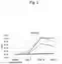 Fig. 03 - IMMUNITY INDUCER