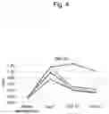 Fig. 05 - IMMUNITY INDUCER