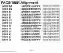 Fig. 09 - Method for preparing cells expressing Nef-fusion proteins associated with exosomes