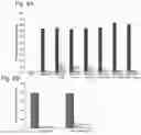 Fig. 10 - COMPOSITIONS AND METHODS FOR EXOSOME TARGETED EXPRESSION