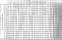 Fig. 01 - Modified peptides