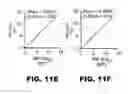 Fig. 45 - AP4 and methods of promoting T cell activation
