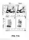 Fig. 63 - AP4 and methods of promoting T cell activation