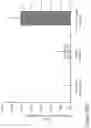 Fig. 43 - Method of reducing tumor relapse rate in immunotherapy by administration of lenzilumab