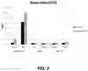 Fig. 03 - Opioid receptor binding agents and uses thereof