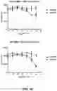 Fig. 10 - Opioid receptor binding agents and uses thereof