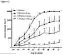 Fig. 02 - METHODS OF TREATMENT