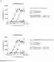 Fig. 07 - CONDITIONAL AGONISTS OF IMMUNE RESPONSES