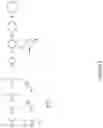 Fig. 04 - Transition metal catalysts for olefin polymerization