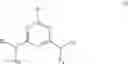 Fig. 52 - Acrylic polyester resin and an aqueous coating composition containing the same