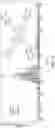 Fig. 17 - Dendrimeric metallacrowns
