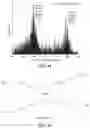 Fig. 32 - Dendrimeric metallacrowns