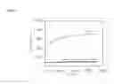 Fig. 02 - Gel composition and production method therefor