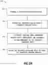 Fig. 35 - Graphene-augmented composite materials