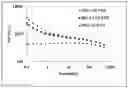 Fig. 01 - Fibrillated polymer compositions and methods of their manufacture