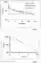 Fig. 02 - Fibrillated polymer compositions and methods of their manufacture