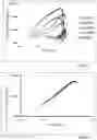 Fig. 03 - Fibrillated polymer compositions and methods of their manufacture