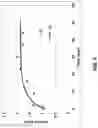 Fig. 05 - Fiber coatings with low pullout force