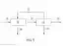 Fig. 06 - Separation of sulfurous materials