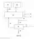 Fig. 07 - Separation of sulfurous materials