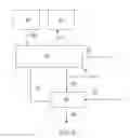 Fig. 09 - Separation of sulfurous materials