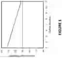 Fig. 02 - Methods for separating and dewatering fine particles