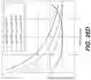Fig. 33 - Pumps and hardware for organ-on-chip platforms