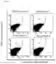 Fig. 37 - Pluripotent stem cell production system