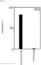 Fig. 41 - Pluripotent stem cell production system