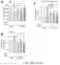 Fig. 33 - Methods of enhancing engraftment activity of hematopoietic stem cells