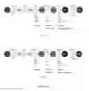 Fig. 06 - Methods for generating stem cell-derived beta cells and methods of use thereof