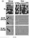 Fig. 08 - Generation of human iPS cells by a synthetic self-replicative RNA