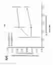 Fig. 41 - MODULAR EXTRACELLULAR SENSOR ARCHITECTURE FOR REGULATING GENES