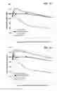 Fig. 09 - Method to overcome DNA chemical modifications sensitivity of engineered TALE DNA binding domains