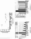 Fig. 20 - Compositions and methods for reactivating latent immunodeficiency virus